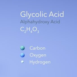 Ultimate Guide for Non-Neutralized Glycolic Acid